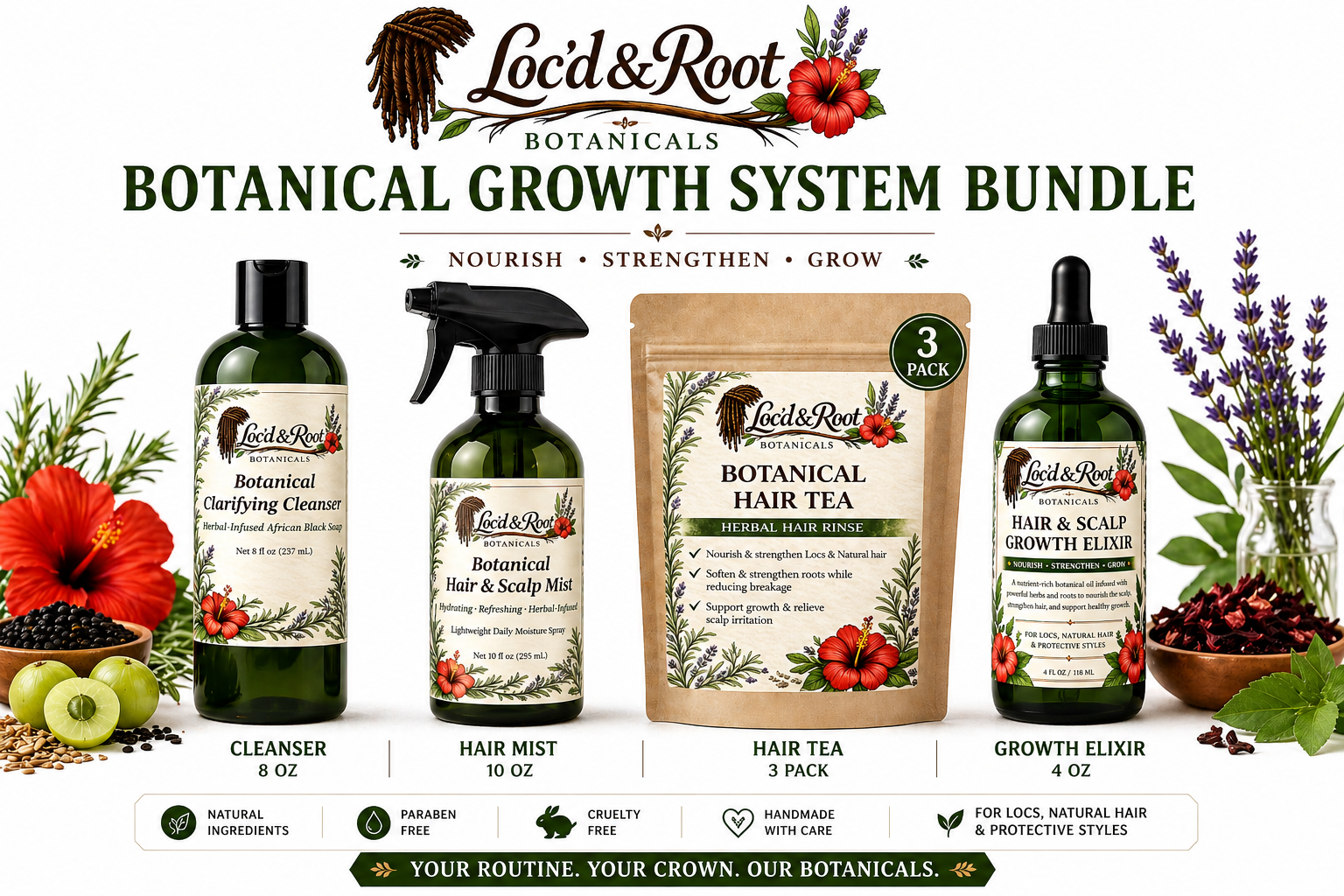 Botanical Growth System Bundle